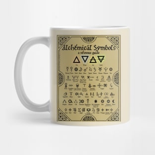 Alchemical Symbols Reference Chart Mug